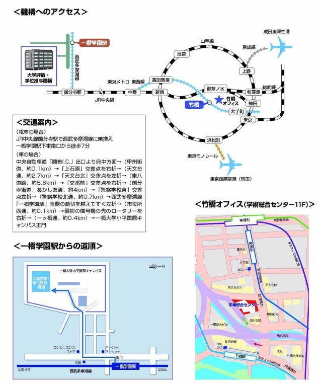 機構へのアクセス