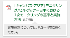 「キャンパス・アジア」モニタリングハンドブックー日本における１次モニタリングの基準と実施方法（1.7MB）